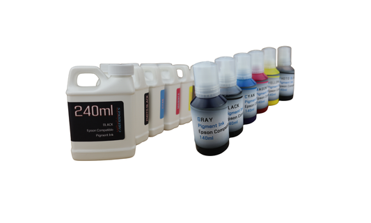 What Is Pigment Ink and When Should You Use It?