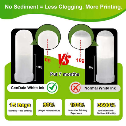 CenDale Premium DTF Printhead Cleaning Solution - Universal Printhead Cleaner Kit for Any DTF & DTG Printers, Print Head Cleaning Kit for Epson ET8550 L1800 XP15000 R1390 XP600 Ink Printer (100ML)