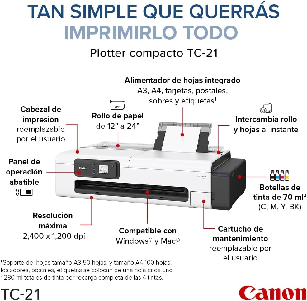 Canon imagePROGRAF TC-21 24" - Large Format Printer, Poster & Plotter Printer, Automatic Roll & Cut Sheet Paper Feeder, Includes 280 ml of Ink, White.
