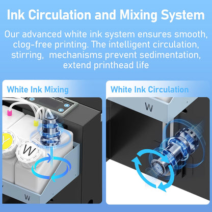 DSV A3 XP600 DTF Printer with Shaker & Air Purifier, 2X Faster Than L1800, 4.5" LED Touch Screen, White Ink Circulation & Auto-Cleaning, 24/7 Auto-Maintenance, 2-Year Free Ink for T-Shirt Printing.