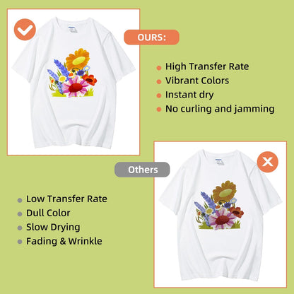 Sublimation Paper 30 Sheets Heat Transfer Paper 8.5x11 inch Compatible with Inkjet Sublimation Printer 125g.