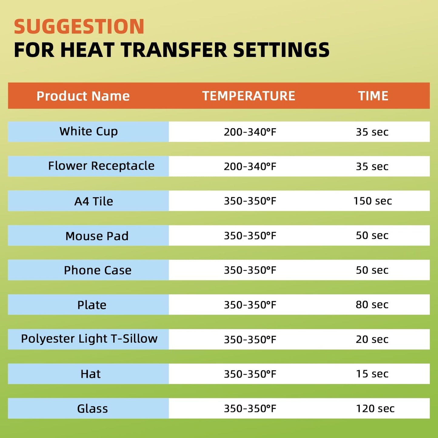 Sublimation Paper 30 Sheets Heat Transfer Paper 8.5x11 inch Compatible with Inkjet Sublimation Printer 125g.