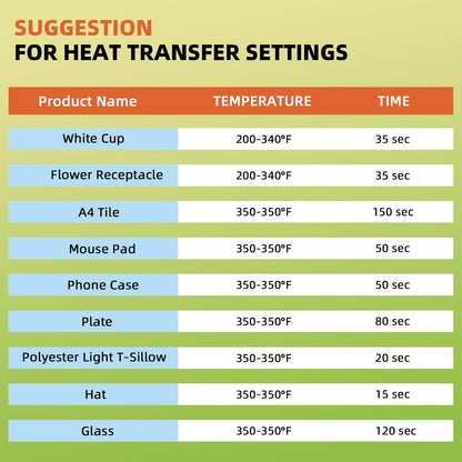 Sublimation Paper 30 Sheets Heat Transfer Paper 8.5x11 inch Compatible with Inkjet Sublimation Printer 125g.