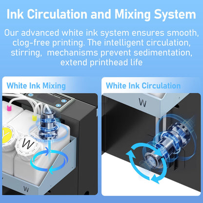 DSV A3 XP600 DTF Printer with Shaker & Air Purifier, 2X Faster Than L1800, 4.5" LED Touch Screen, White Ink Circulation & Auto-Cleaning, 24/7 Auto-Maintenance, 2-Year Free Ink for T-Shirt Printing