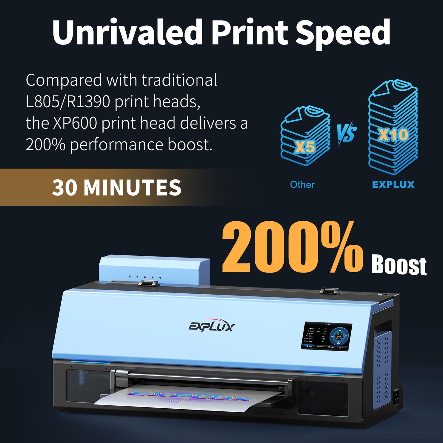 EXPLUX A4 DTF Printer with XP600 Anti-Clogging Printhead, 200% High-Speed Printing, Built-in White Stirring System for DIY T-Shirts & All Textiles, 2-Year Ink Included (A4, Printer+Oven)