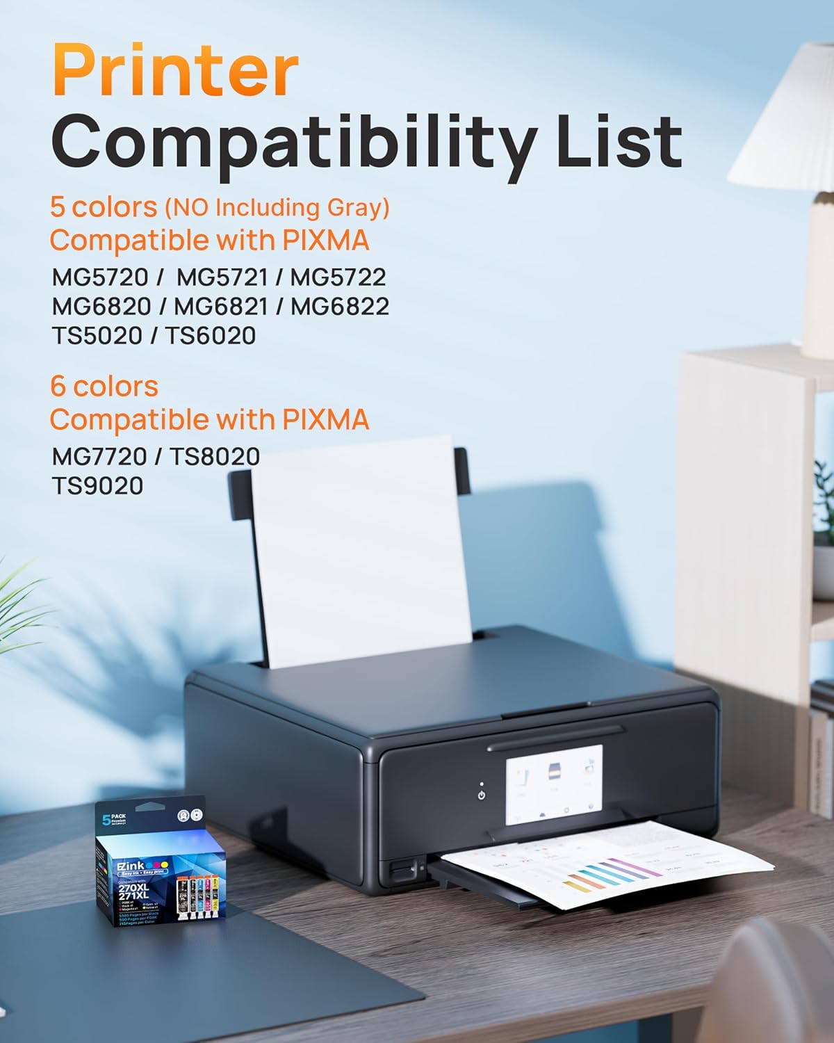 270XL 271XL Printer Ink Compatible for Canon PGI-270XL CLI-271XL Ink Cartridges to use with MG5720 MG6820 TS5020 TS6020 MG7720 TS9020 TS8020 MG5721 MG5722 MG6821 MG6822, 5 Color (PGBK, BK, C, M, Y).