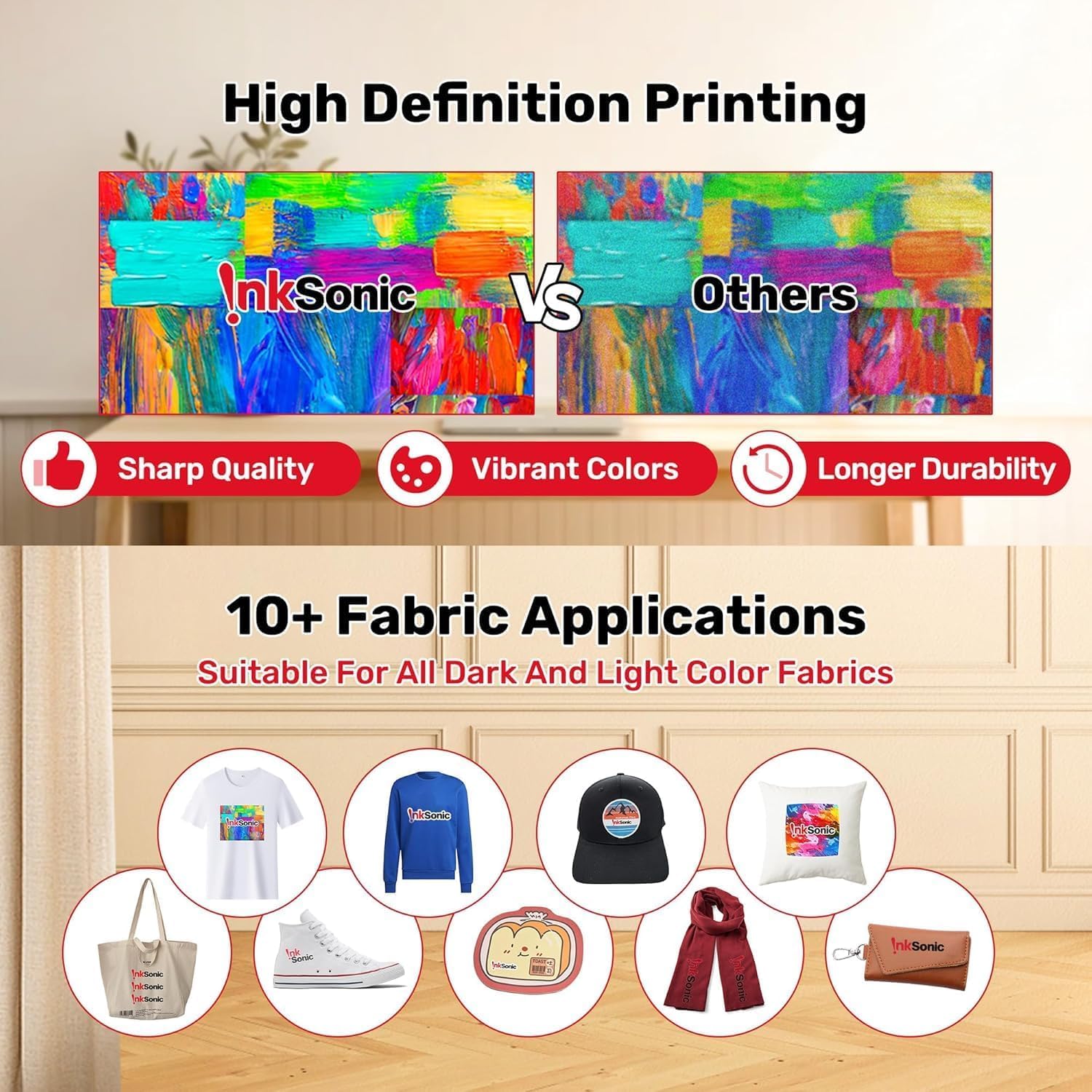 InkSonic R1390 DTF Printer Machine, A3 T-Shirt Printing Machine with Oven, 13" Format DTF Printer Bundles, T-Shirt Maker for Clothes Design,Direct to Film Heat Transfer, White Ink Circulation,1390.