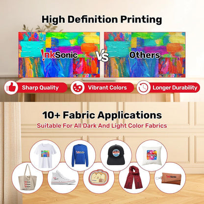 InkSonic R1390 DTF Printer Machine, A3 T-Shirt Printing Machine with Oven, 13" Format DTF Printer Bundles, T-Shirt Maker for Clothes Design,Direct to Film Heat Transfer, White Ink Circulation,1390.