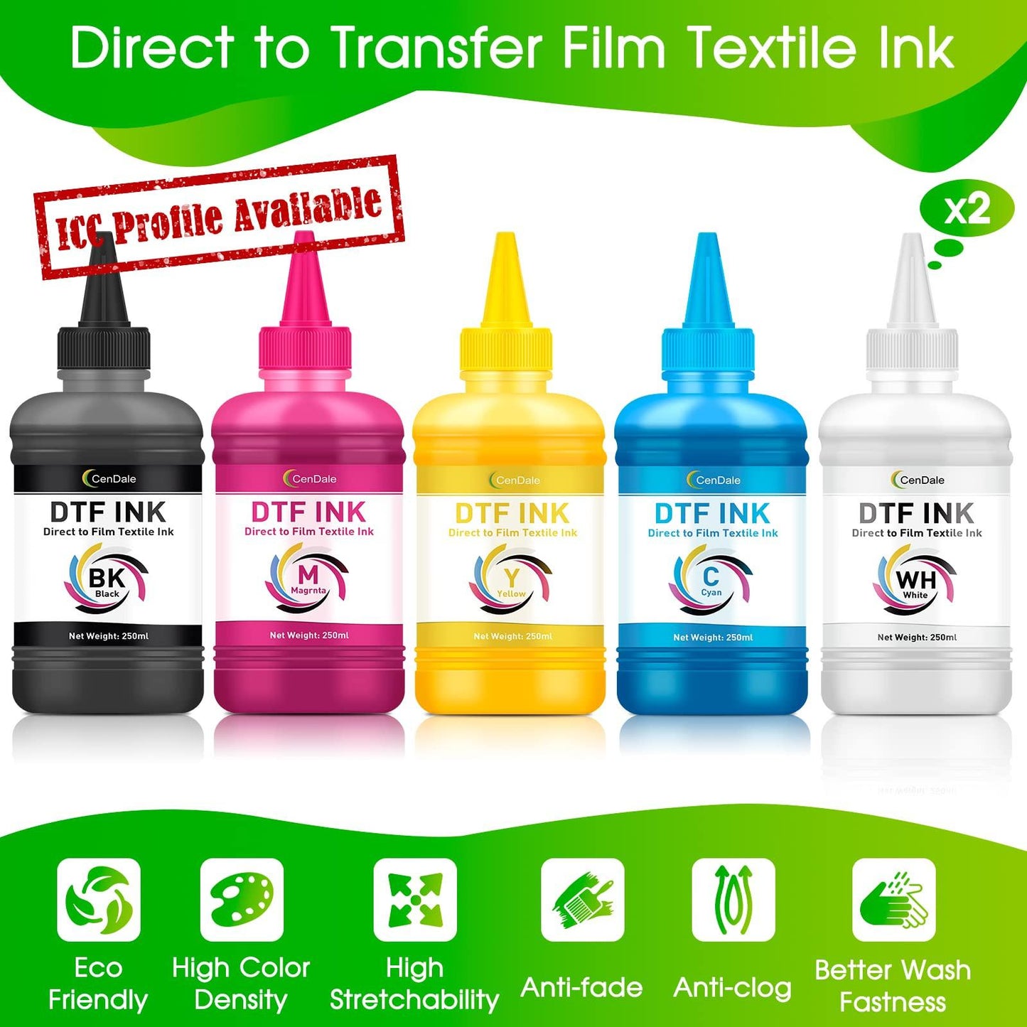 CenDale Premium DTF Printhead Cleaning Solution - Universal Printhead Cleaner Kit for Any DTF & DTG Printers, Print Head Cleaning Kit for Epson ET8550 L1800 XP15000 R1390 XP600 Ink Printer (100ML)