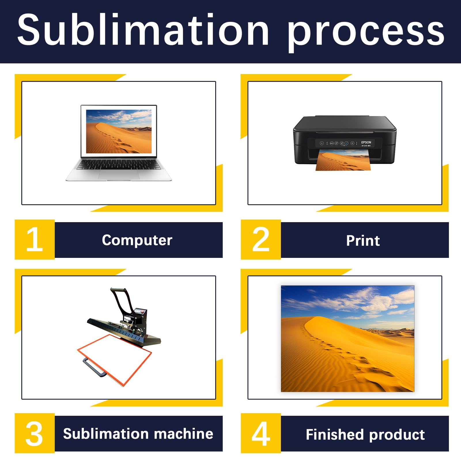12 Pcs Sublimation Photo Blanks 8 x 10 Inch sublimation metal sign  - s Aluminum Photo Sign Blank Photo DIY Sign Wall Frame Poster for Living Room Bedroom.