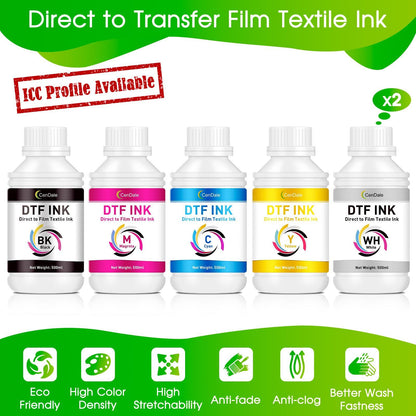 CenDale Premium DTF Printhead Cleaning Solution - Universal Printhead Cleaner Kit for Any DTF & DTG Printers, Print Head Cleaning Kit for Epson ET8550 L1800 XP15000 R1390 XP600 Ink Printer (100ML)