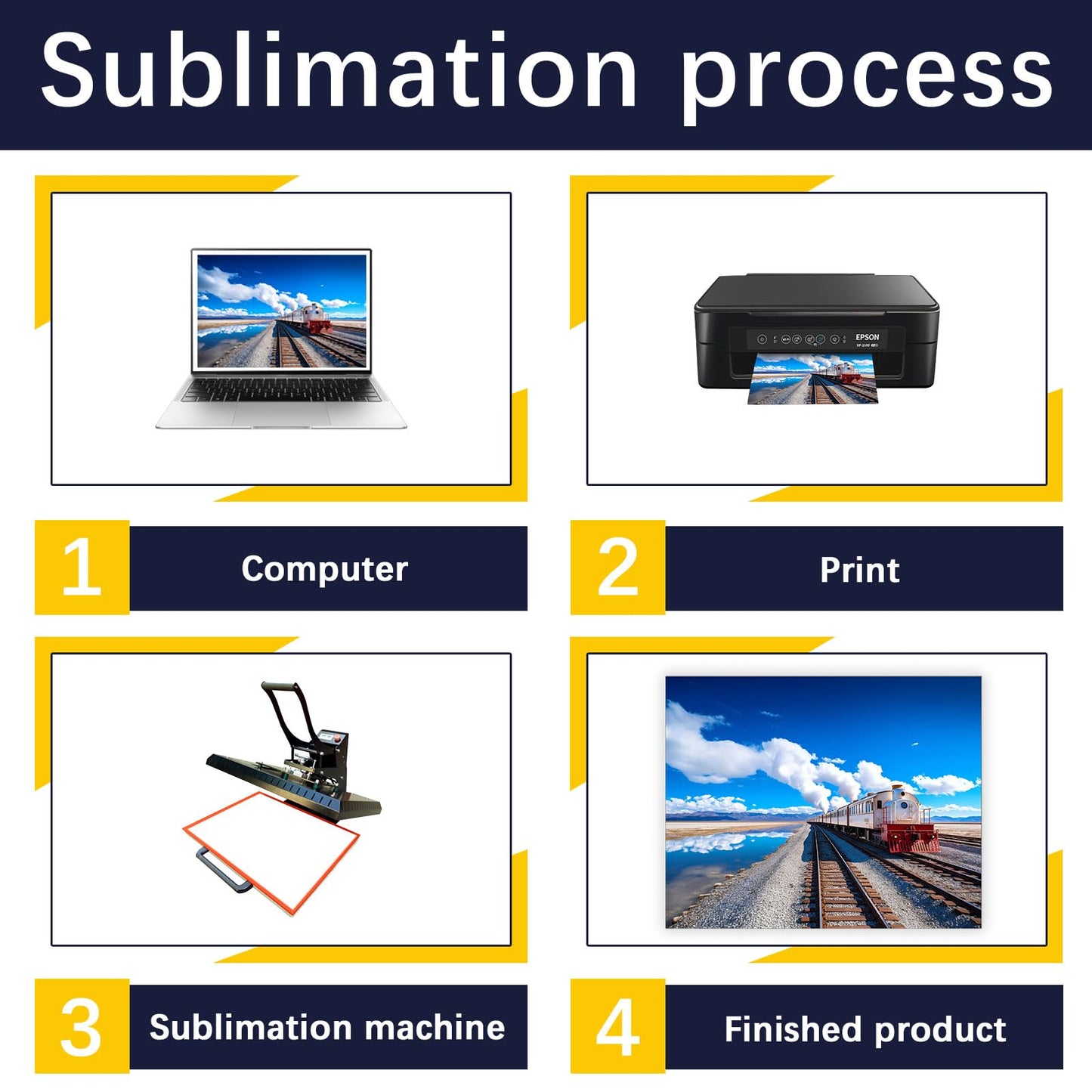 12 Pcs Sublimation Photo Blanks 8 x 10 Inch sublimation metal sign  - s Aluminum Photo Sign Blank Photo DIY Sign Wall Frame Poster for Living Room Bedroom.