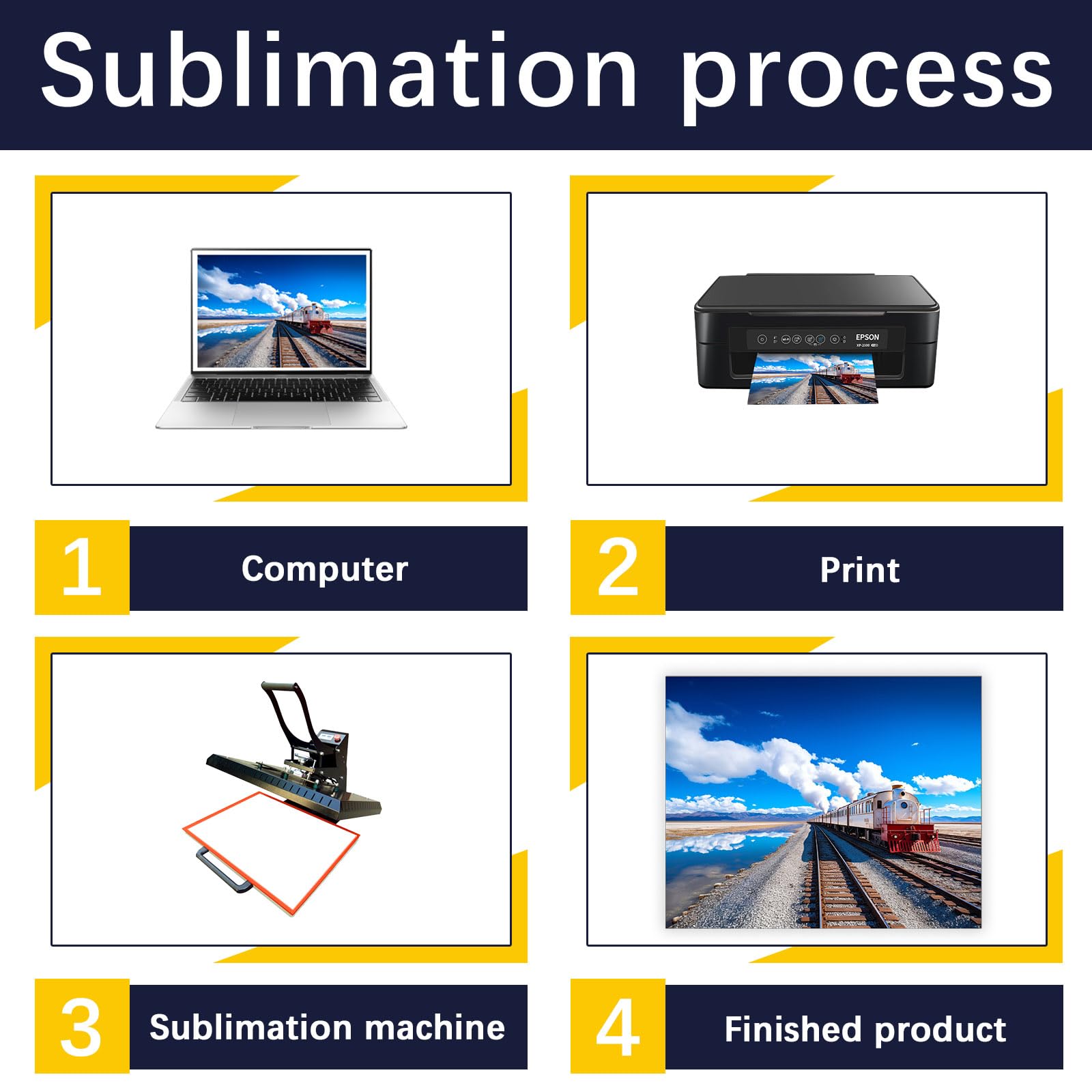12 Pcs Sublimation Photo Blanks 8 x 10 Inch sublimation metal sign  - s Aluminum Photo Sign Blank Photo DIY Sign Wall Frame Poster for Living Room Bedroom.