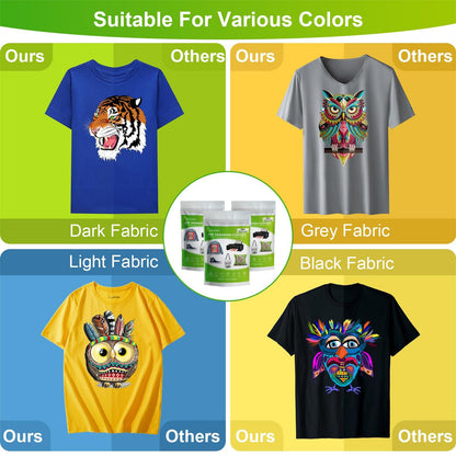 CenDale DTF Powder Kit, Includes Fine Medium, White Black Digital DTF Transfer Powder for Sublimation, Compatible with DTF and DTG Printers, DTF PreTreat Powder for All Fabric Jeans Cotton T-Shirt.