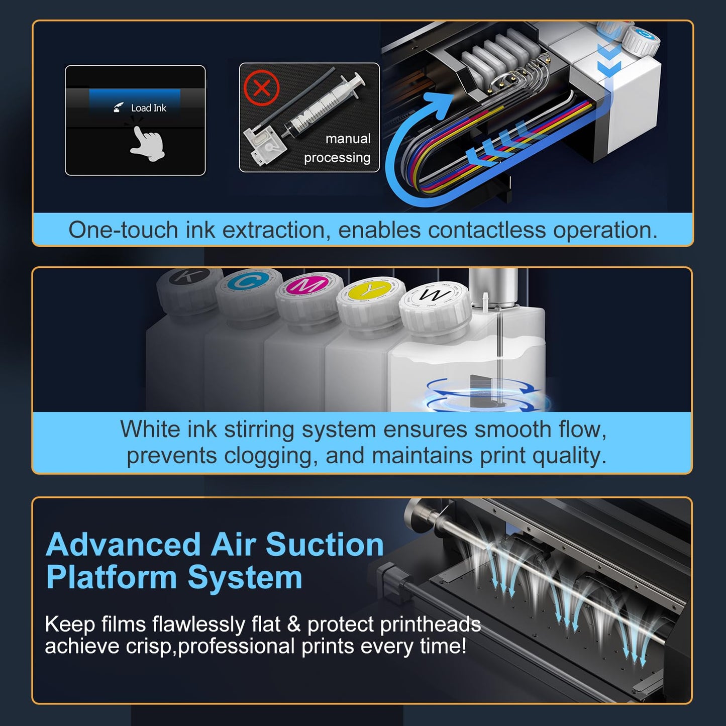 EXPLUX A4 DTF Printer with XP600 Anti-Clogging Printhead, 200% High-Speed Printing, Built-in White Stirring System for DIY T-Shirts & All Textiles, 2-Year Ink Included (A4, Printer+Oven).