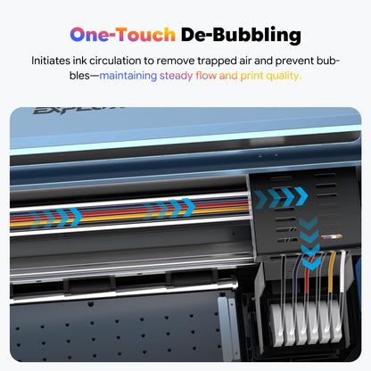 EXPLUX A4 DTF Printer with XP600 Anti-Clogging Printhead, 200% High-Speed Printing, Built-in White Stirring System for DIY T-Shirts & All Textiles, 2-Year Ink Included (A4, Printer+Oven).