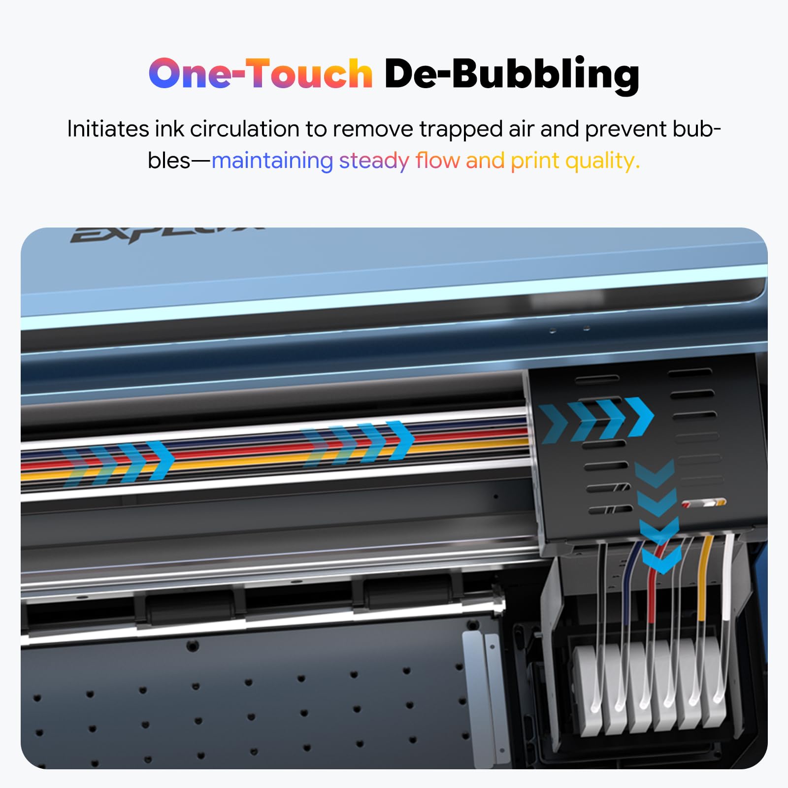 EXPLUX A4 DTF Printer with XP600 Anti-Clogging Printhead, 200% High-Speed Printing, Built-in White Stirring System for DIY T-Shirts & All Textiles, 2-Year Ink Included (A4, Printer+Oven).