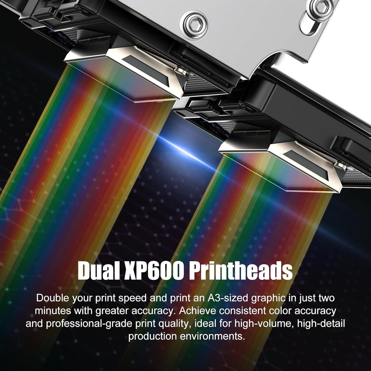 EXPLUX A1 DTF Printer,with XP600 Dual Printheads, Twice The Print Speed, Maximum 24-inch(A1Size) Print Width with 7-inch LED Touchscreen + Auto Timed Cleaning, Gift Ink 2 Year.