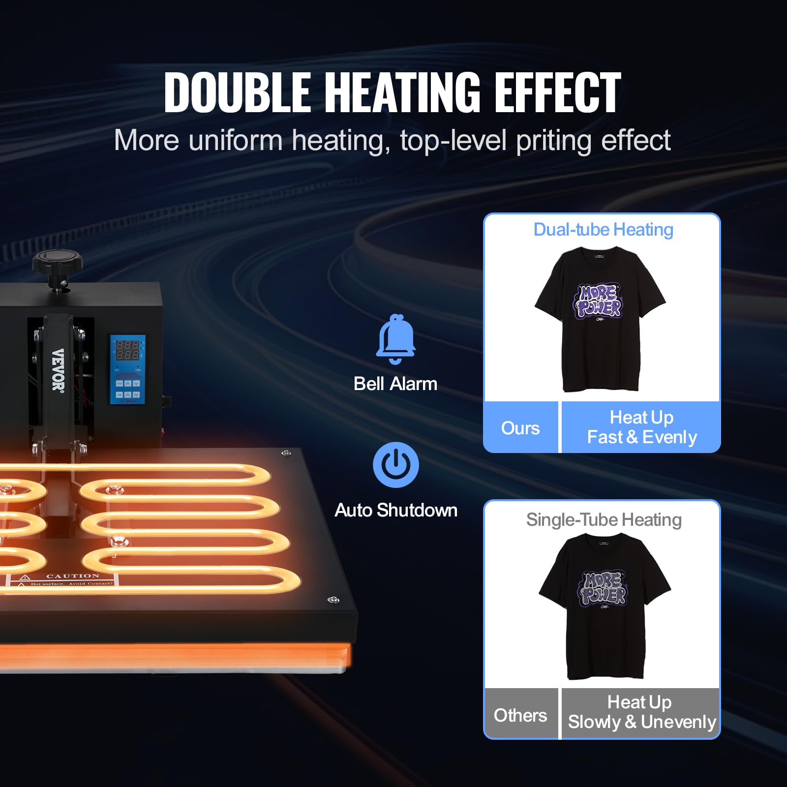 VEVOR Heat Press 16x24, 1700W Power Heat Press Machine, Fast Heating, High Pressure Heat Press Machine for T-Shirt, Digital Industrial Sublimation Printer for Heat Transfer Vinyl, Easy to Use, Black.