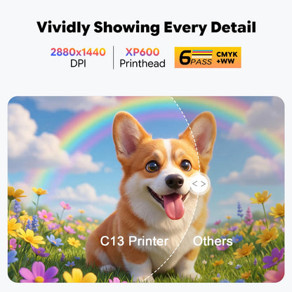 EXPLUX A4 DTF Printer with XP600 Anti-Clogging Printhead, 200% High-Speed Printing, Built-in White Stirring System for DIY T-Shirts & All Textiles, 2-Year Ink Included (A4, Printer+Oven).