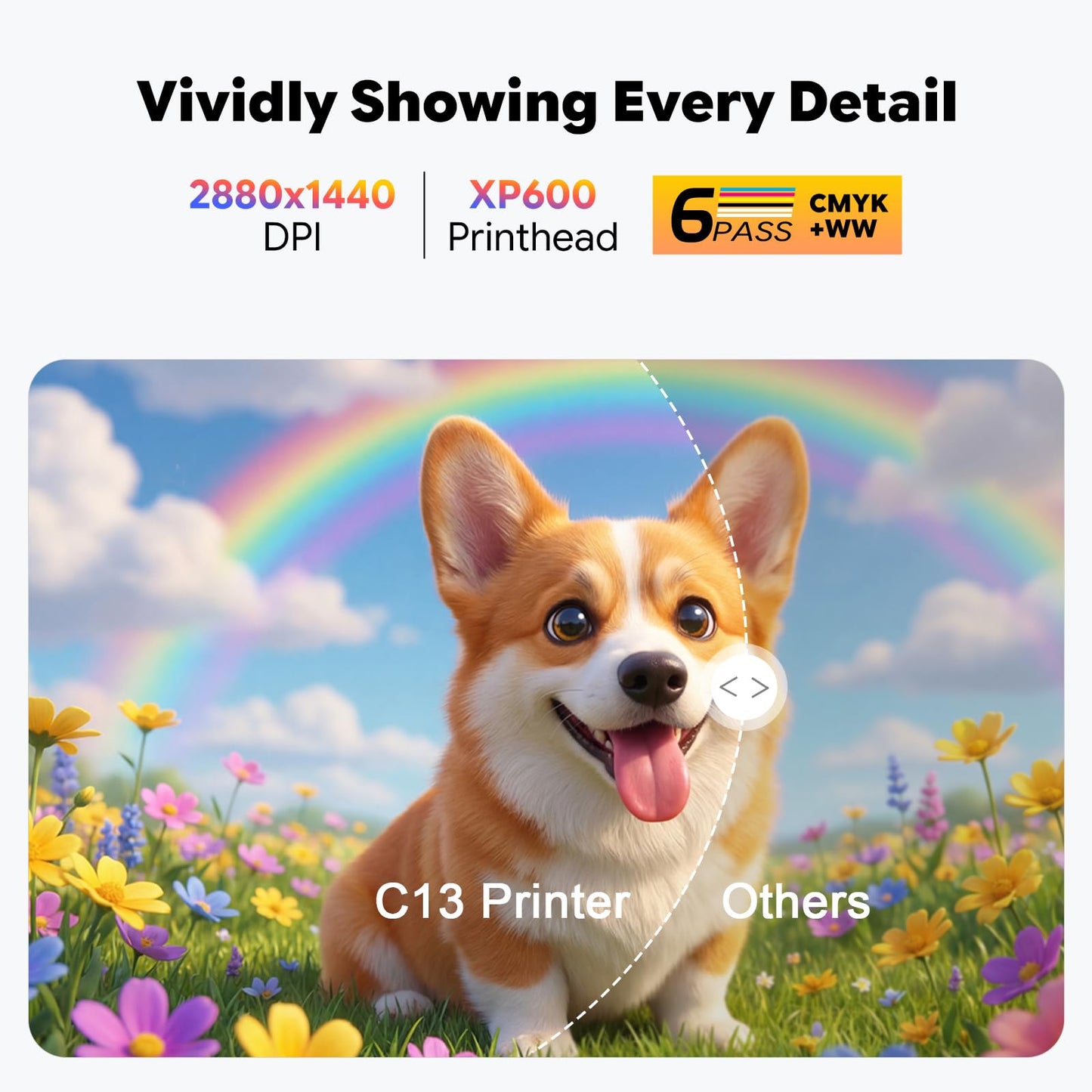 EXPLUX A4 DTF Printer with XP600 Anti-Clogging Printhead, 200% High-Speed Printing, Built-in White Stirring System for DIY T-Shirts & All Textiles, 2-Year Ink Included (A4, Printer+Oven)