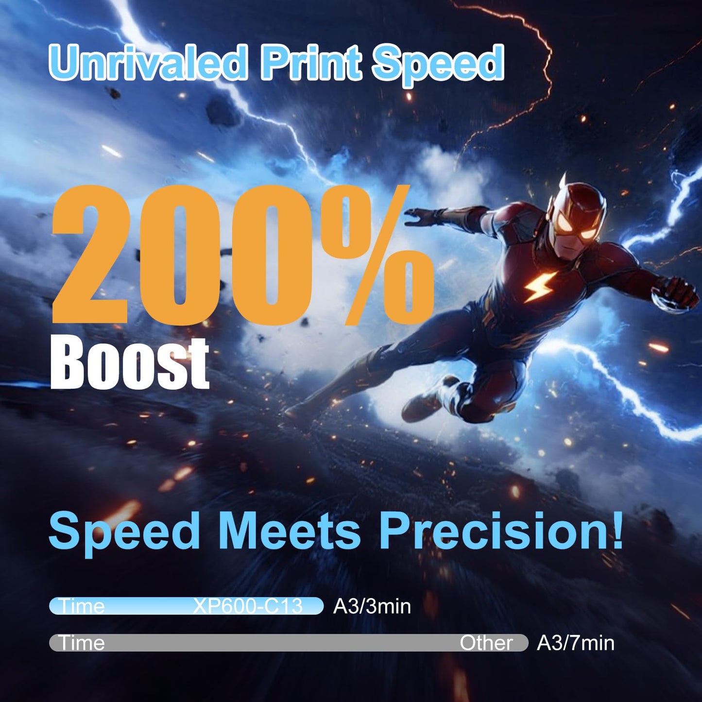 EXPLUX A4 DTF Printer with XP600 Anti-Clogging Printhead, 200% High-Speed Printing, Built-in White Stirring System for DIY T-Shirts & All Textiles, 2-Year Ink Included (A4, Printer+Oven).