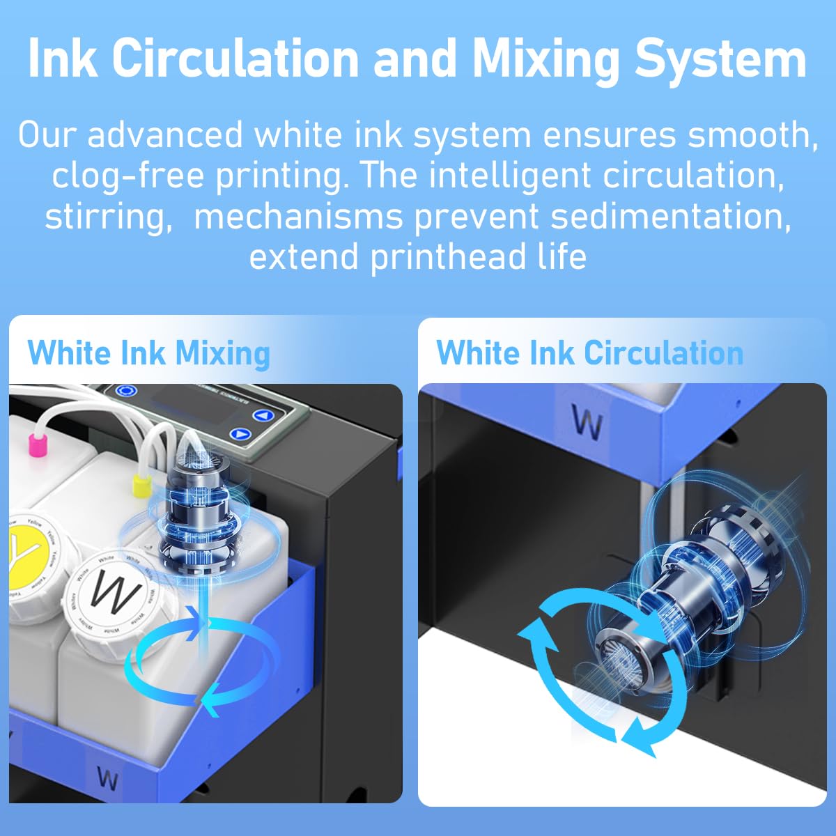 DSV A3 XP600 DTF Printer with Shaker & Air Purifier, 2X Faster Than L1800, 4.5" LED Touch Screen, White Ink Circulation & Auto-Cleaning, 24/7 Auto-Maintenance, 2-Year Free Ink for T-Shirt Printing.