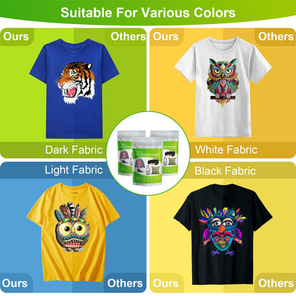 CenDale DTF Powder Kit, Includes Fine Medium, White Black Digital DTF Transfer Powder for Sublimation, Compatible with DTF and DTG Printers, DTF PreTreat Powder for All Fabric Jeans Cotton T-Shirt.