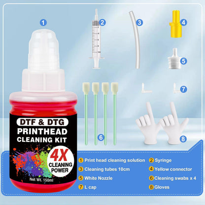 CenDale Upgraded Auto-Fill DTF Ink - 700ML DTF Transfer Ink for Epson ET-8550 ET-8500 Printers, Heat Transfer Printing Set 100ml x 4 CMYK, 150 x 2 White (Anti-UV/ICC-Free).