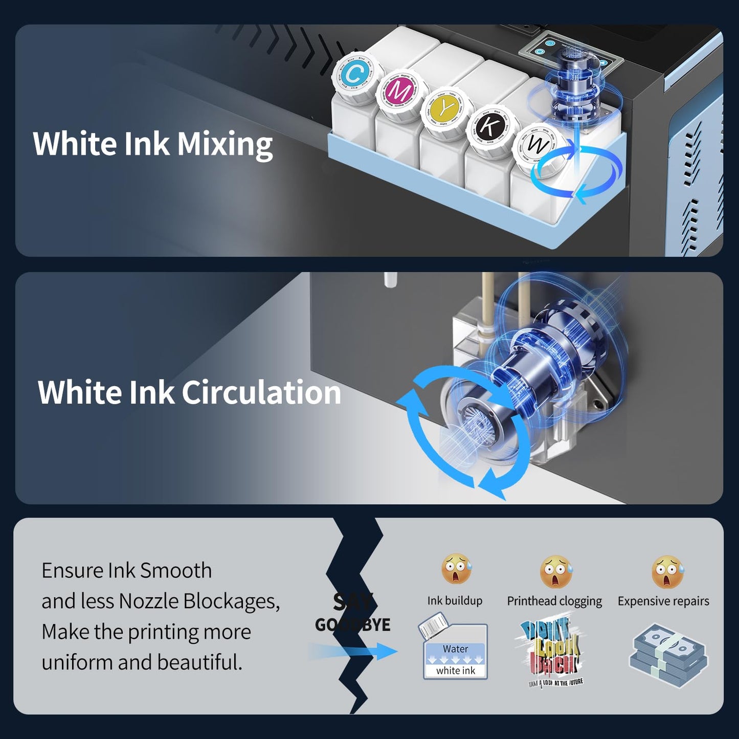 DSV A3 XP600 DTF Printer with Shaker & Air Purifier, 2X Faster Than L1800, 4.5" LED Touch Screen, White Ink Circulation & Auto-Cleaning, 24/7 Auto-Maintenance, 2-Year Free Ink for T-Shirt Printing