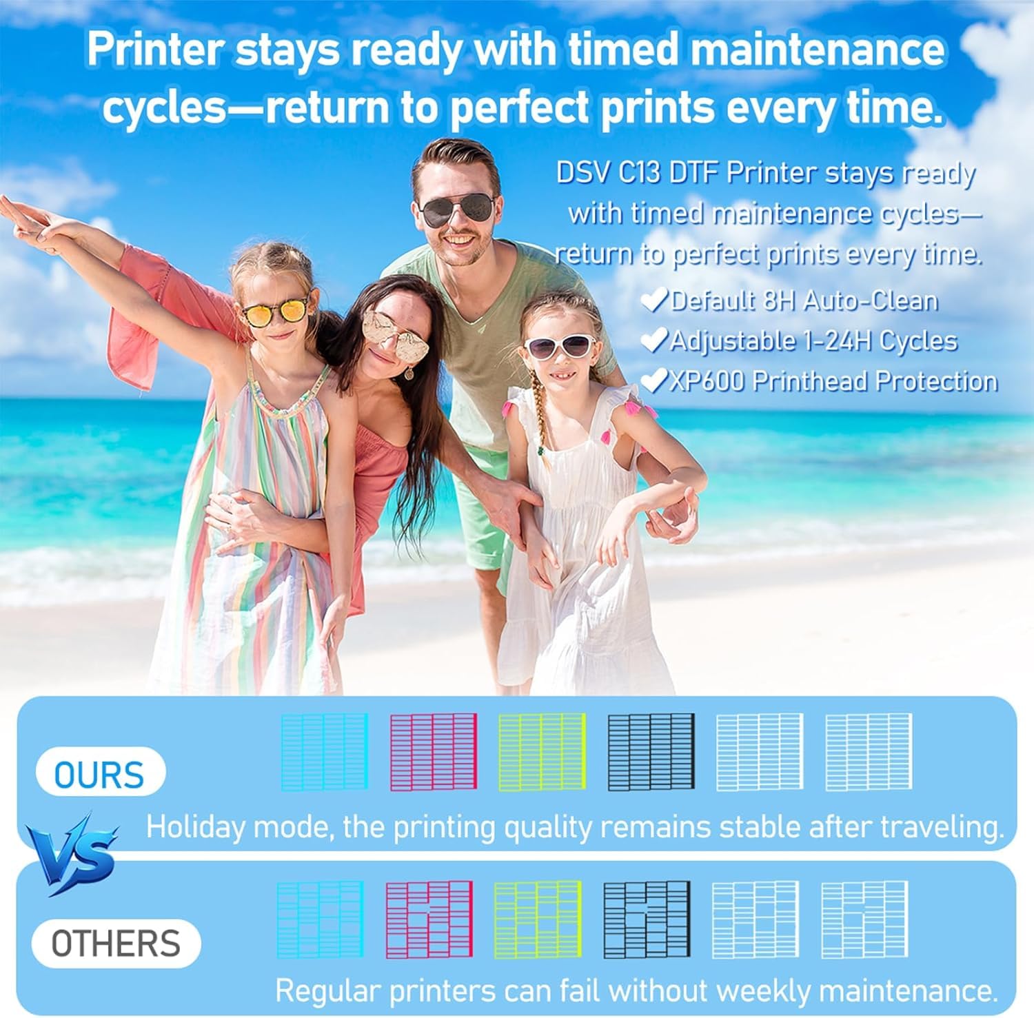 DSV A3 XP600 DTF Printer with Shaker & Air Purifier, 2X Faster Than L1800, 4.5" LED Touch Screen, White Ink Circulation & Auto-Cleaning, 24/7 Auto-Maintenance, 2-Year Free Ink for T-Shirt Printing.