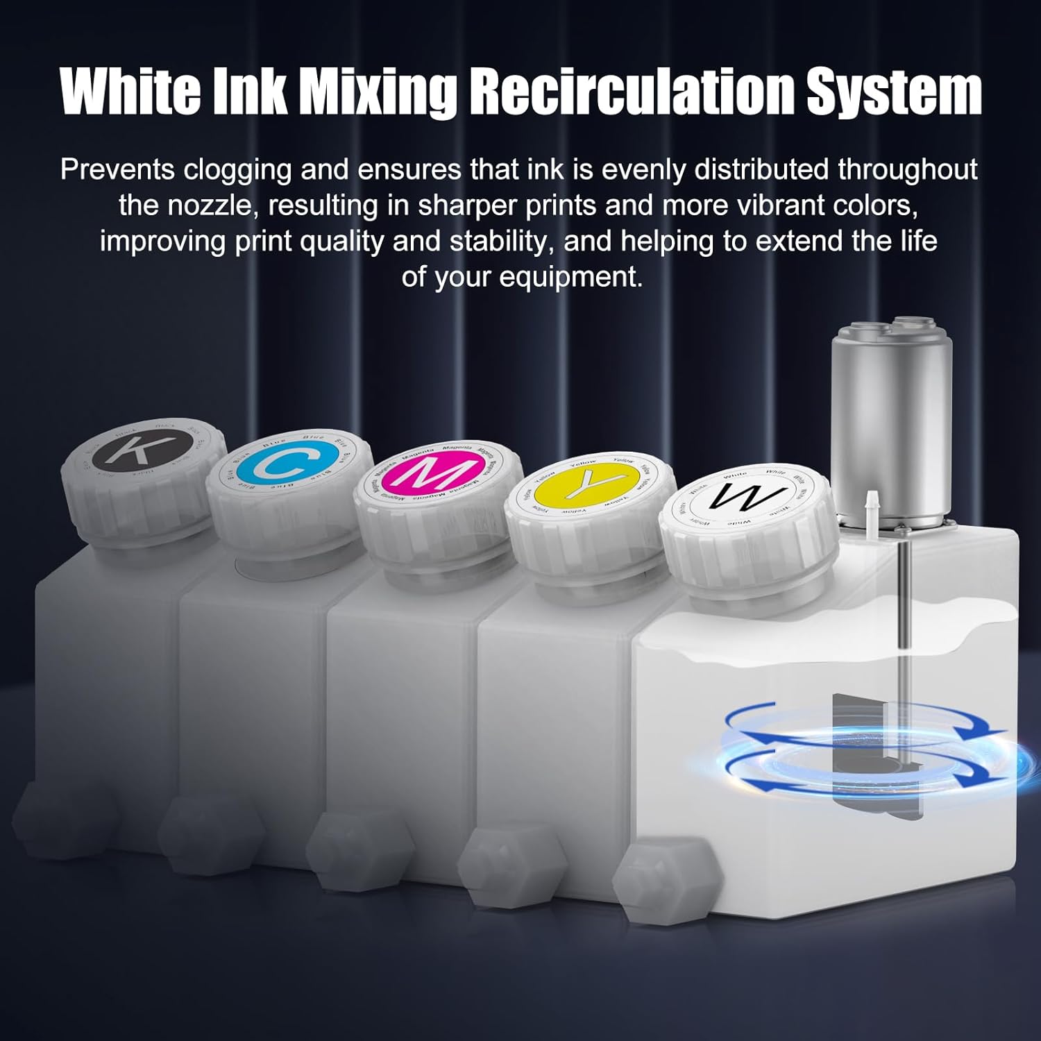 EXPLUX A1 DTF Printer,with XP600 Dual Printheads, Twice The Print Speed, Maximum 24-inch(A1Size) Print Width with 7-inch LED Touchscreen + Auto Timed Cleaning, Gift Ink 2 Year.