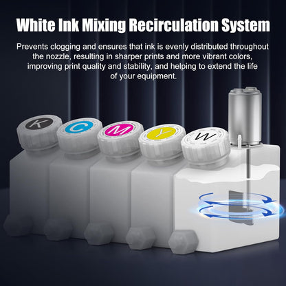EXPLUX A1 DTF Printer,with XP600 Dual Printheads, Twice The Print Speed, Maximum 24-inch(A1Size) Print Width with 7-inch LED Touchscreen + Auto Timed Cleaning, Gift Ink 2 Year.