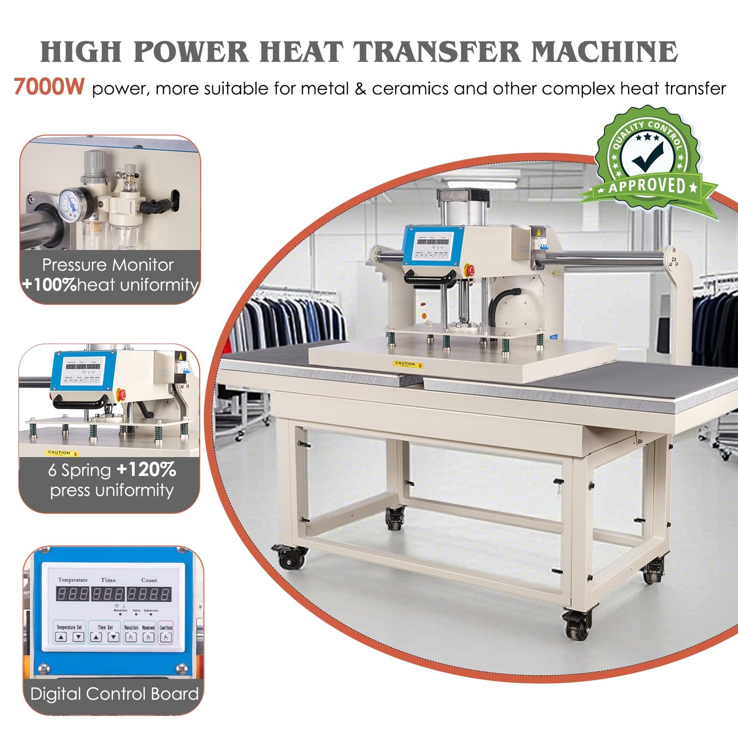 32x40 Inch Heat Press, 220V 8000W High Pressure Clamshell Heat Press Machine for Business, Large Professional Digital Control Heat Transfer Machine for Sublimation, Sliding Base Design.