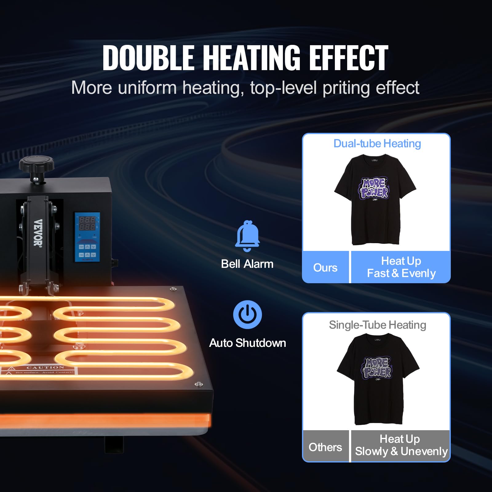VEVOR Heat Press 16x24, 1700W Power Heat Press Machine, Fast Heating, High Pressure Heat Press Machine for T-Shirt, Digital Industrial Sublimation Printer for Heat Transfer Vinyl, Easy to Use, Black.