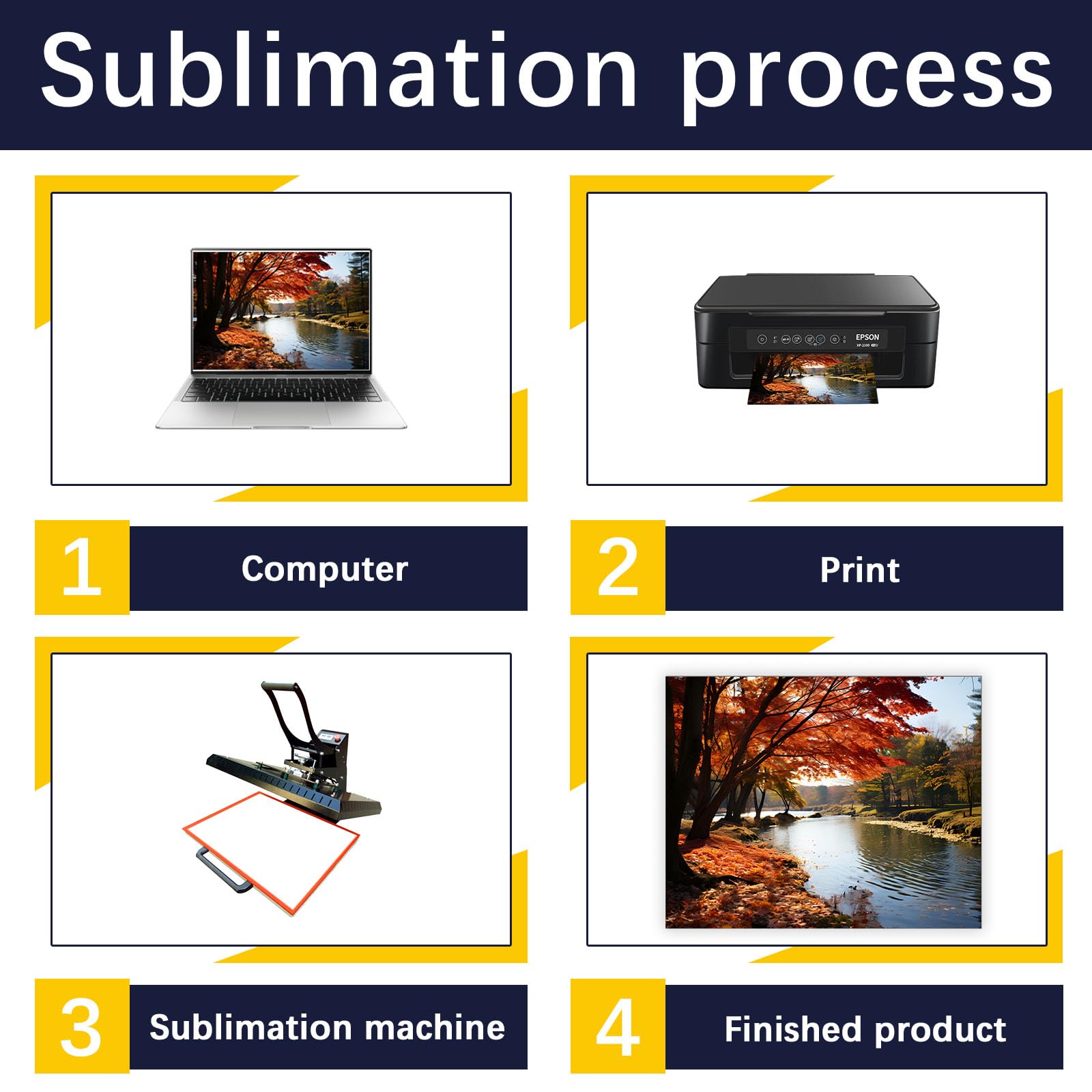 12 Pcs Sublimation Photo Blanks 8 x 10 Inch sublimation metal sign  - s Aluminum Photo Sign Blank Photo DIY Sign Wall Frame Poster for Living Room Bedroom.