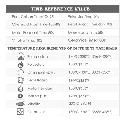 32x40 Inch Heat Press, 220V 8000W High Pressure Clamshell Heat Press Machine for Business, Large Professional Digital Control Heat Transfer Machine for Sublimation, Sliding Base Design
