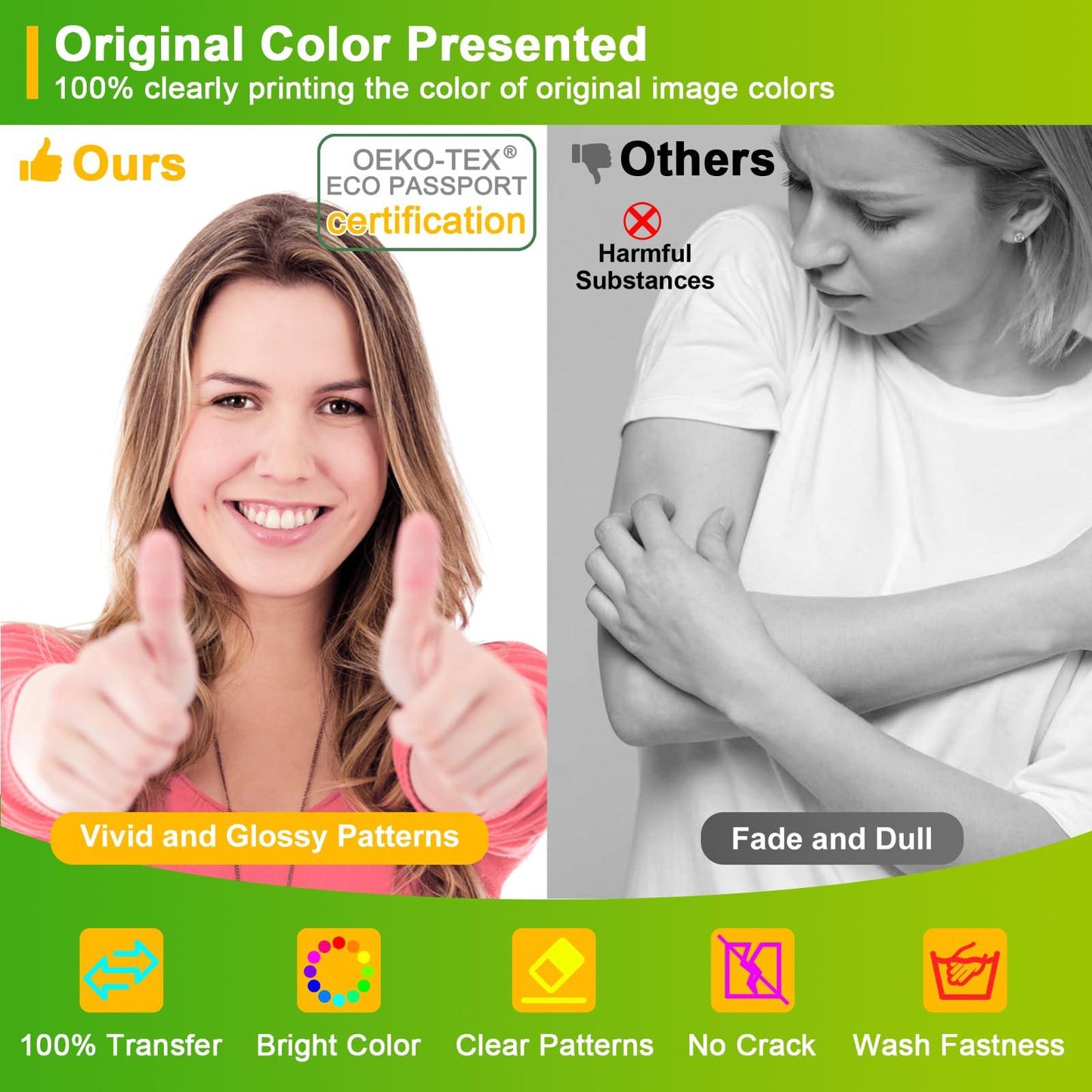 CenDale DTF Powder Kit, Includes Fine Medium, White Black Digital DTF Transfer Powder for Sublimation, Compatible with DTF and DTG Printers, DTF PreTreat Powder for All Fabric Jeans Cotton T-Shirt.