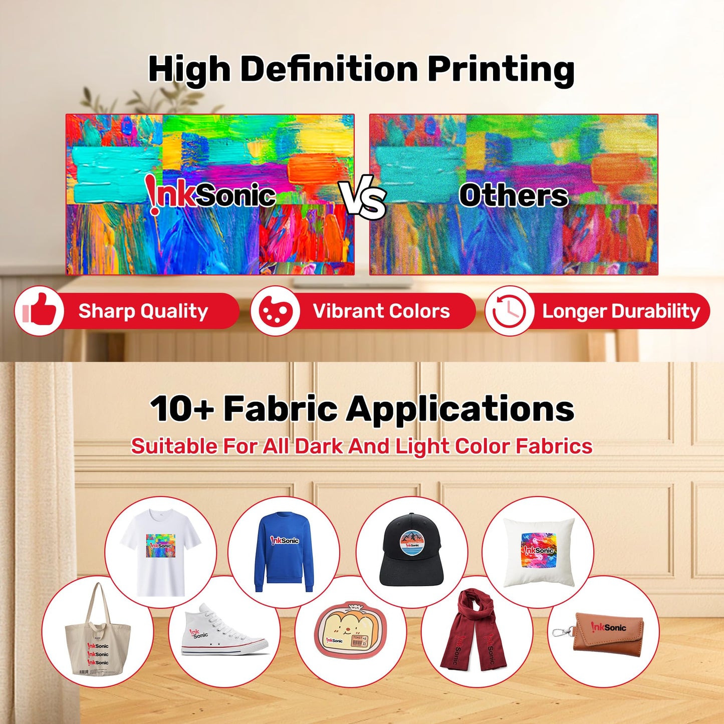 InkSonic R1390 DTF Printer Machine, A3 T-Shirt Printing Machine with Oven, 13" Format DTF Printer Bundles, T-Shirt Maker for Clothes Design,Direct to Film Heat Transfer, White Ink Circulation,1390.