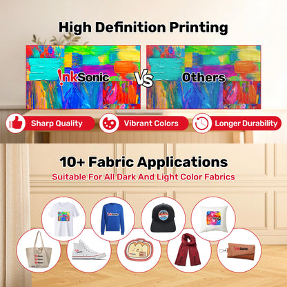 InkSonic R1390 DTF Printer Machine, A3 T-Shirt Printing Machine with Oven, 13" Format DTF Printer Bundles, T-Shirt Maker for Clothes Design,Direct to Film Heat Transfer, White Ink Circulation,1390.