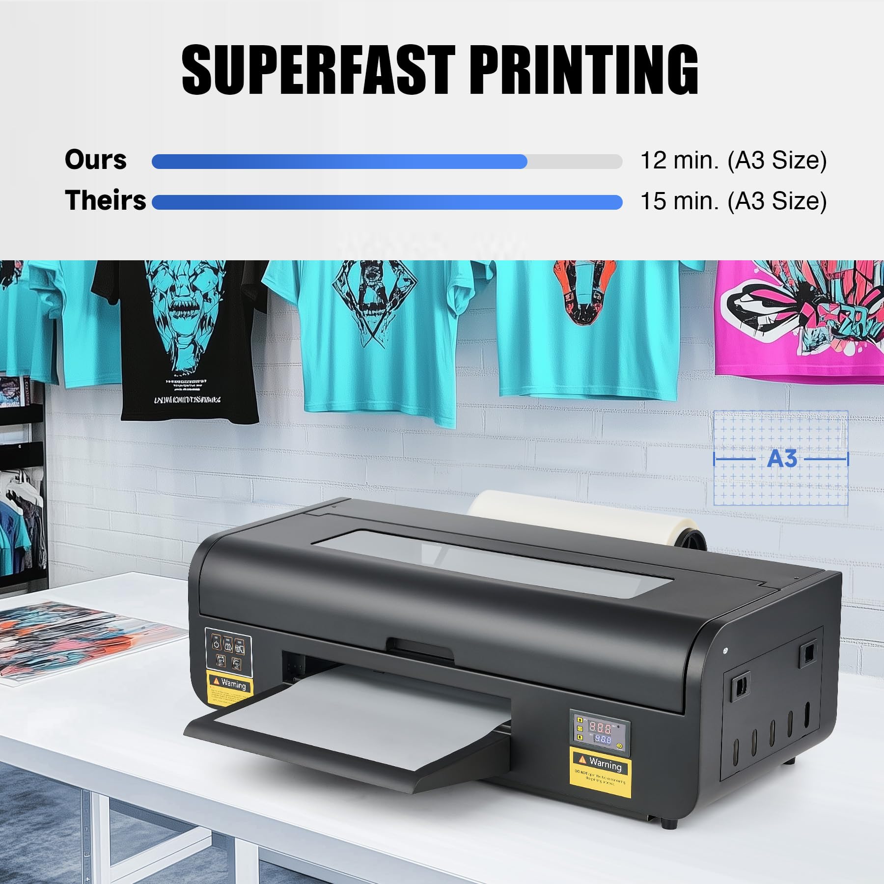 CREWORKS XP600 A3 DTF Printer, Transfer Printing Machine with White Ink Circulation & Stirring System, Auto Cleaning DTF Transfer Printer, T-Shirt Direct to Film with Oven Film Roll & Inks.