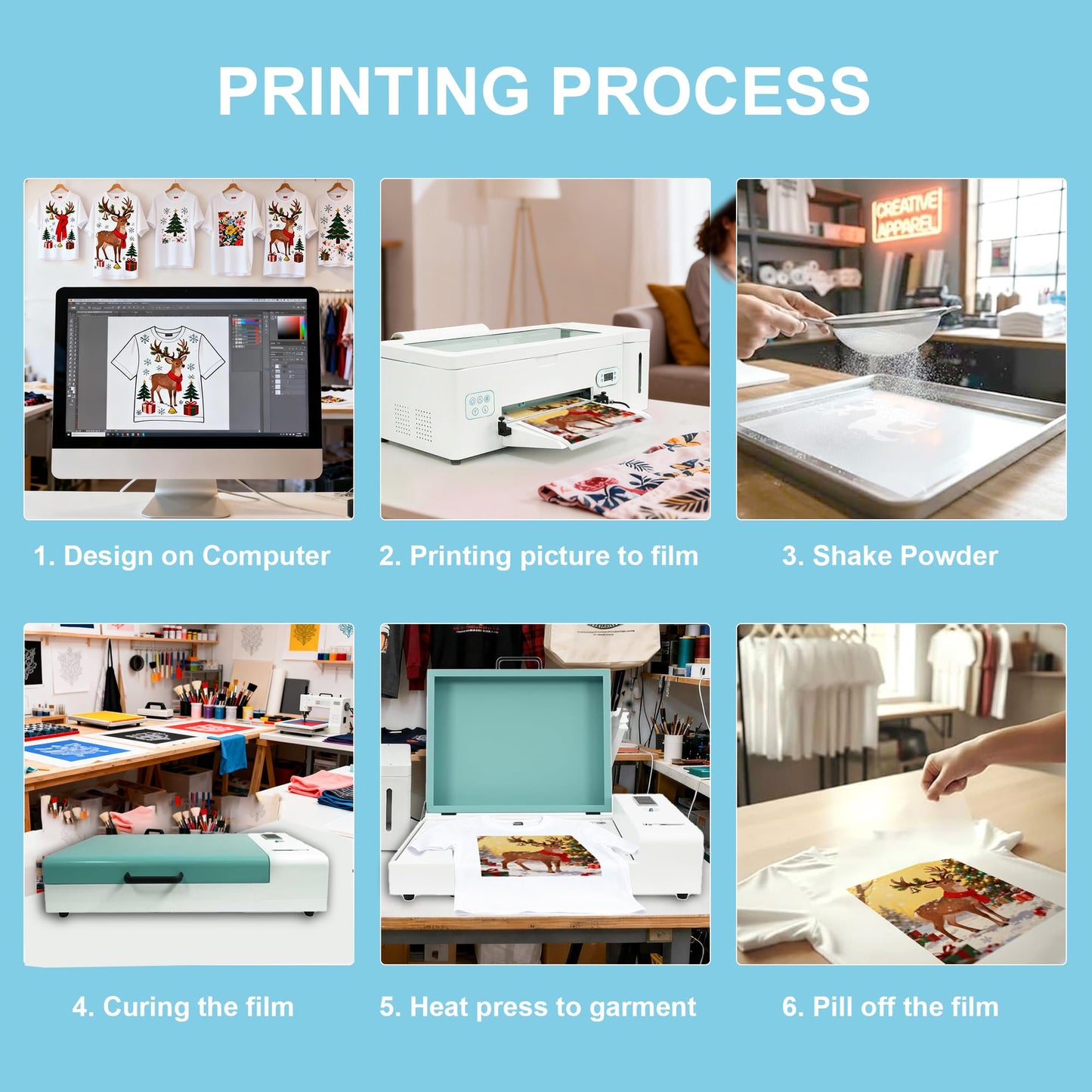 A3 L1800 DTF Printer Bundle with Cutter, A3 High-Speed Pink Apparel Transfer Printing Machine with White Ink Circulation Includes Oven,Consumable Software (Remote Installation).